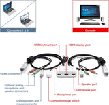 TRENDnet 2-Port HDMI KVM Switch, Control 2 Computers with One Set of C