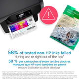 Cartouche d'encre trois couleurs originale HP 63, compatible avec les imprimantes HP DeskJet 1112, 2