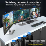 8K HDMI + 2 Displayport KVM Switch 3 Monitors 4 Computers 4K144Hz KVM