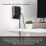 HumanCentric VESA Mount Compatible with HP Desktop Mini, HP ProDesk Mi