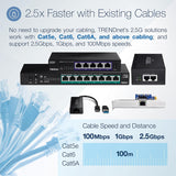 TRENDnet 2.5G PoE+ Injector, TPE-215GI, PoE (15.4W) or PoE+ (30W), 2.5