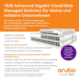 Aruba Ion 1930 8g 2sfp 124w Switch