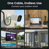 GEARit Cat6 Ethernet Cable 50ft, Direct Burial Outdoor Cat 6 Cable 24A