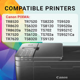 Canon Genuine Ink Cartridges CLI-281 (Black, Cyan, Magenta & Yellow),