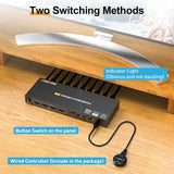 4K@60Hz HDMI KVM Switch 4 Computers with 4 USB 2.0 Ports KVM Switches