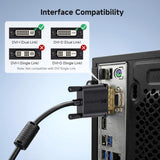 20 FT DVI-D DUAL LINK CABLE-M/M