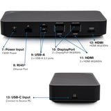 AV/PC Docking Stations