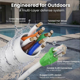 GEARit Cat6 Ethernet Cable 50ft, Direct Burial Outdoor Cat 6 Cable 24A