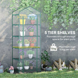 5 Tier Mini Greenhouse, Portable Outdoor Flower Stand with Shelf Clips, Indoor Greenhouse with Steel Frame, 27.25