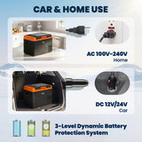 12 Volt Car Refrigerator, 12/24V DC and 100-240V AC, -4-68 ℉