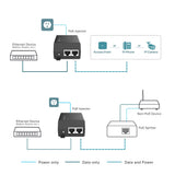 Adaptateur injecteur PoE+ TP-Link Omada