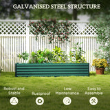 8 x 1.3 x 1.5ft Galvanized Raised Garden Bed, Reinforced Outdoor Planter Box with Open Bottom