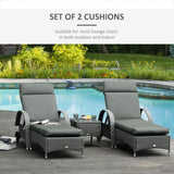 Ensemble de coussins de chaise longue extérieure, 2 morceaux, 77,2