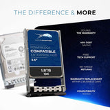 Water Panther 1,8 To 10K SAS 12 Gb/s disque dur Enterprise HDD 2,5 pouces