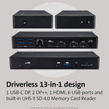 Station d'accueil vidéo double USB-C Kensington SD4850P