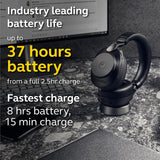 Jabra Evolve2 85 Wireless Headset