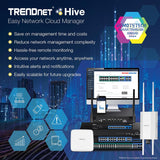 TRENDnet 52-Port Gigabit Web Smart PoE+ Switch, 370W PoE Power Budget