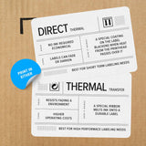 Zebra ZD621 Thermal Transfer Desktop Printer Color Touch LCD 300 dpi P