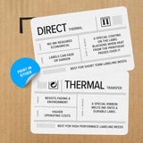 Zebra ZD621 Desktop Thermal Printer 203 DPI USB