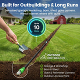 25FT CAT6 Ethernet Cable Purple CAT6 POE