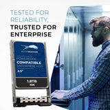 Water Panther 1,8 To 10K SAS 12 Gb/s disque dur Enterprise HDD 2,5 pouces