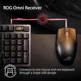 Asus ROG Strix Impact III Wireless Gaming Mouse, 57 G Lightweight, 36K