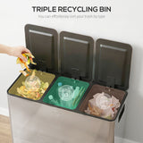 Garbage Bin, 3x5 Gallon (3x20 L) Garbage Can with Removable Inner Buckets