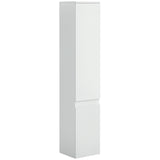 Meuble de salle de bain haut