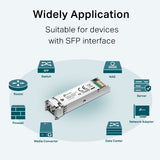 TP-Link Omada SFP 1000BASE-SX LC MiniGBIC Mm