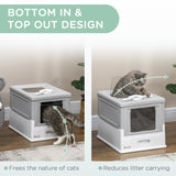 Top Entry Enclosed Kitty Litter Box with Scoop, Tray, Large Space, Foldable