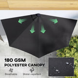 Half Outdoor Patio Umbrella with Solar LED Lights Half Umbrella with Crank