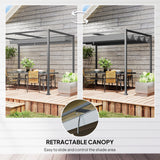 Pergola de patio 13' x 10' avec auvent rétractable