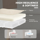 Modern 2 Seater Sofa, Upholstered Two Seater Couch with Rubber Wood Legs