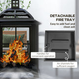 Wood-Burning Fire Pit, 28