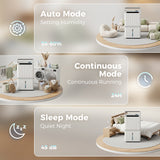 Déshumidificateur intelligent 100 pintes, 5 200 pi ca, Déshumidificateur WiFi grand format avec application