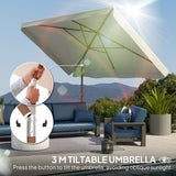 Patio Umbrella 118.1