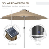 LED Patio Umbrella, Lighted Deck Umbrella with 4 Lighting Modes