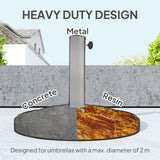 Round Patio Umbrella Base, 26 lbs Resin Umbrella Stand Base