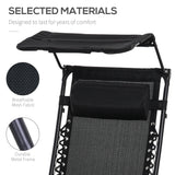 Outdoor Zero Gravity Reclining Lounger Chair with Canopy Shade, Side Tray