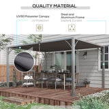 12.8' x 9.7' Outdoor Pergola with Retractable Roof