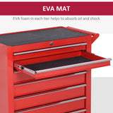 Rolling Tool Chest, 7-Drawer Lockable Tool Cabinet with 4 Wheels, Toolbox Storage Organizer for Garage