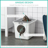 Enclosed Cat Litter Box