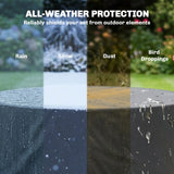 Heavy Duty Outdoor Patio Furniture Cover, Waterproof Round Table Cover for Weather Protection 84.3