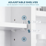 Wall Mounted Medicine Cabinet, 39.25