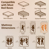 Full Mattress 8 Inch Memory Foam Mattress in a Box, Pressure Relief & Lumbar Support