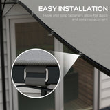 Pergola Canopy Replacement, Pergola Shade Cover for 10' x 10' Pergola ( 84C-038 Series)
