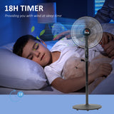 Floor Standing Fan with Remote Control, Stand Up Cooling Fan, Tall Pedestal Electric Fan for Home Bedroom