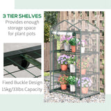 3 Tier Mini Greenhouse, Portable Outdoor Flower Stand with Shelf Clips, Indoor Greenhouse with Plastic Cover and Steel Frame, 27