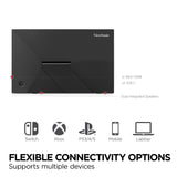 ViewSonic VA VA1653 moniteur d'ordinateur 39,6 cm (15,6