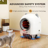 Automatic Cat Litter Box with App Control, 1 Roll Garbage Bag